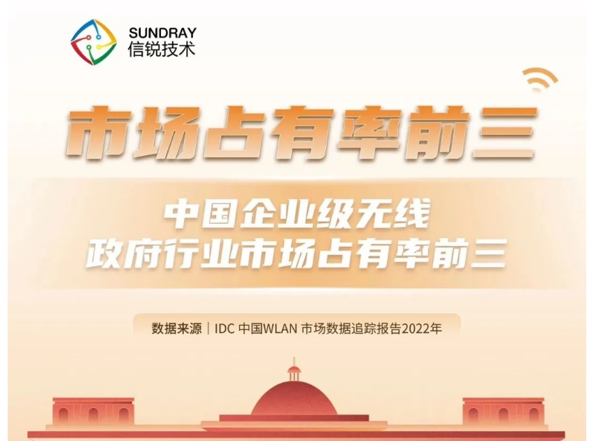 2022 信銳企業(yè)級(jí)無(wú)線穩(wěn)居政府行業(yè)市場(chǎng)占有率前三！